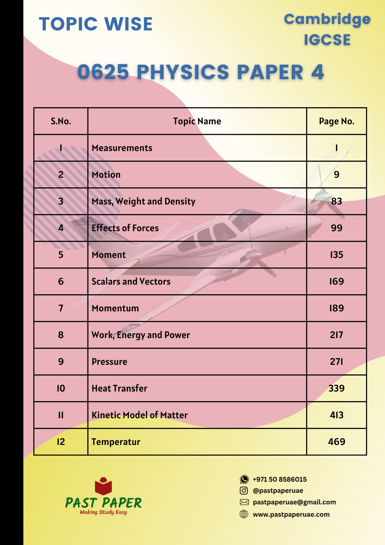 0625 - Physics - Paper 4 (Theory) - Topic Wise