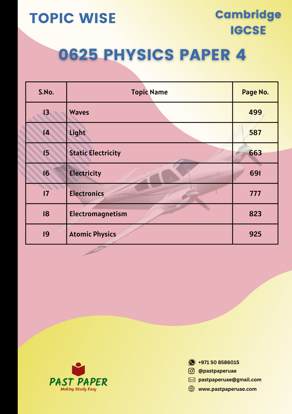 0625 - Physics - Paper 4 (Theory) - Topic Wise