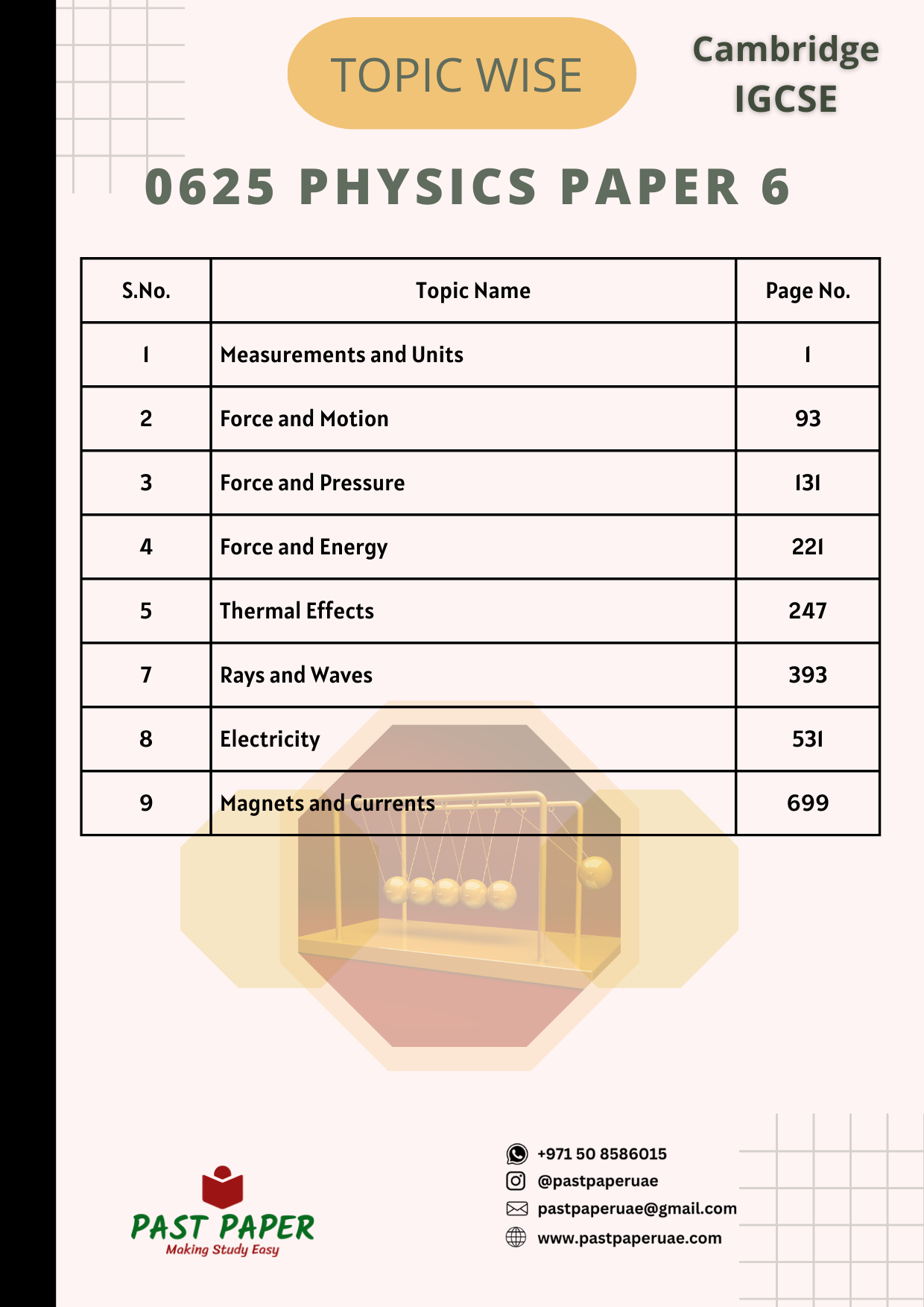 0625 - Physics - Paper 6 (ATP) - Topic Wise