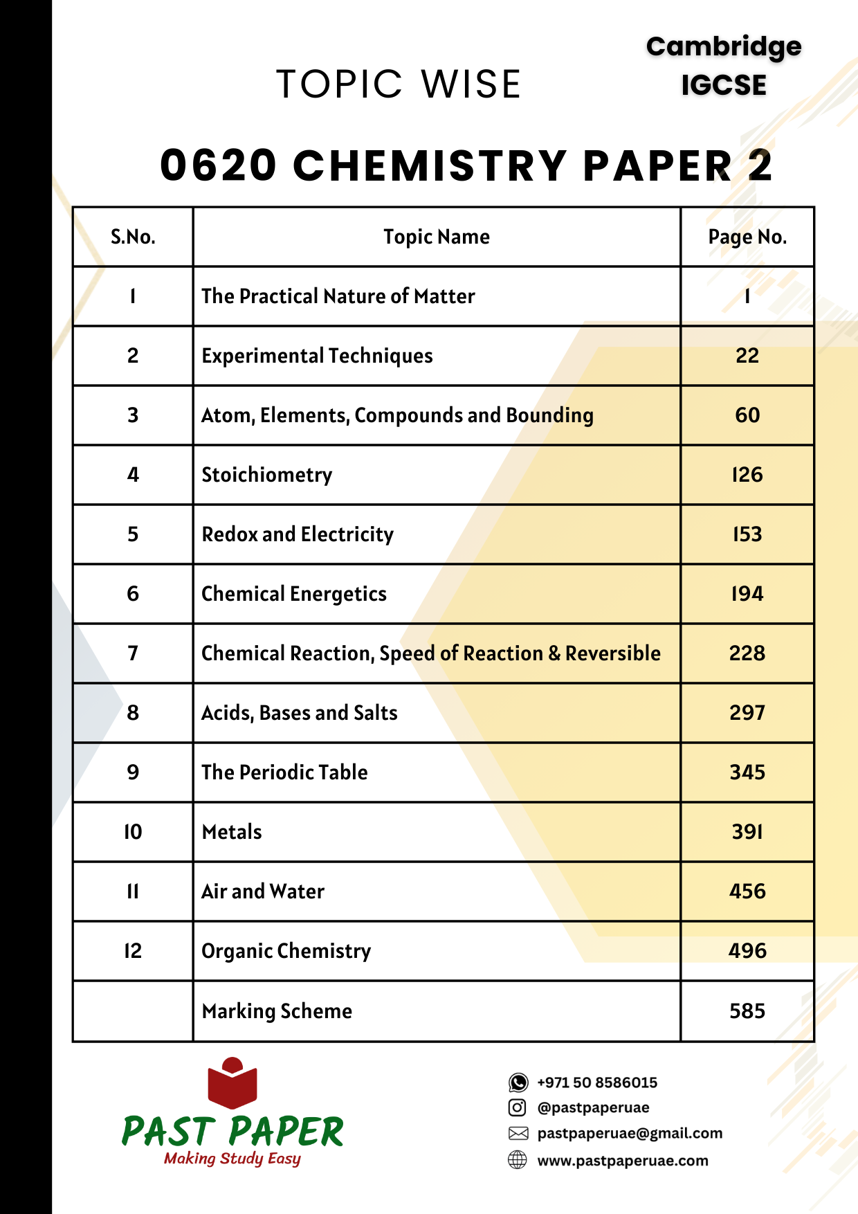 0620 - Chemistry - Paper 2 (MCQ) - Topic Wise