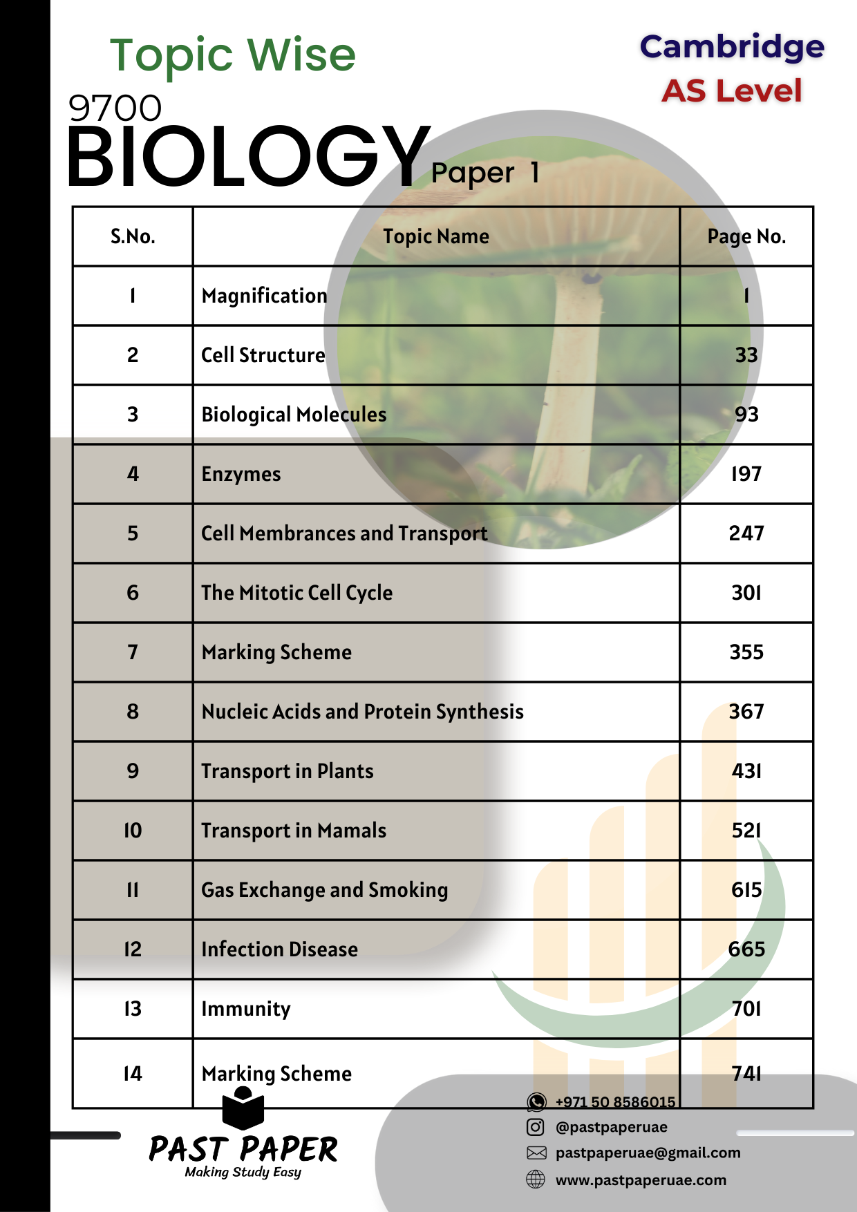 9700 - Biology - Paper 1 - Topic Wise