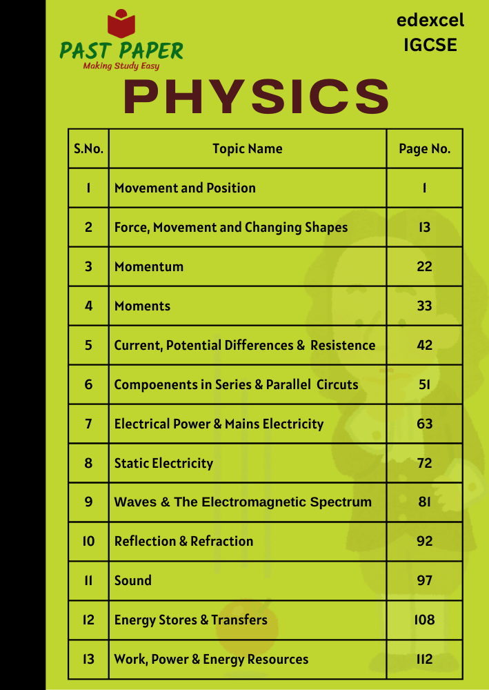 Physics Topic Wise Questions Answer