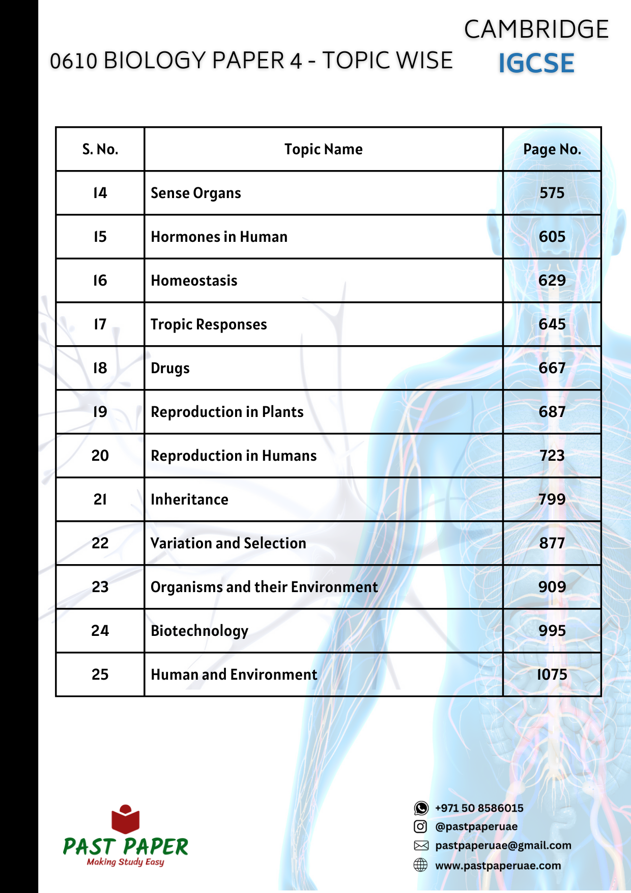 0610 - Biology - Paper 4 (Theory) - Topic Wise