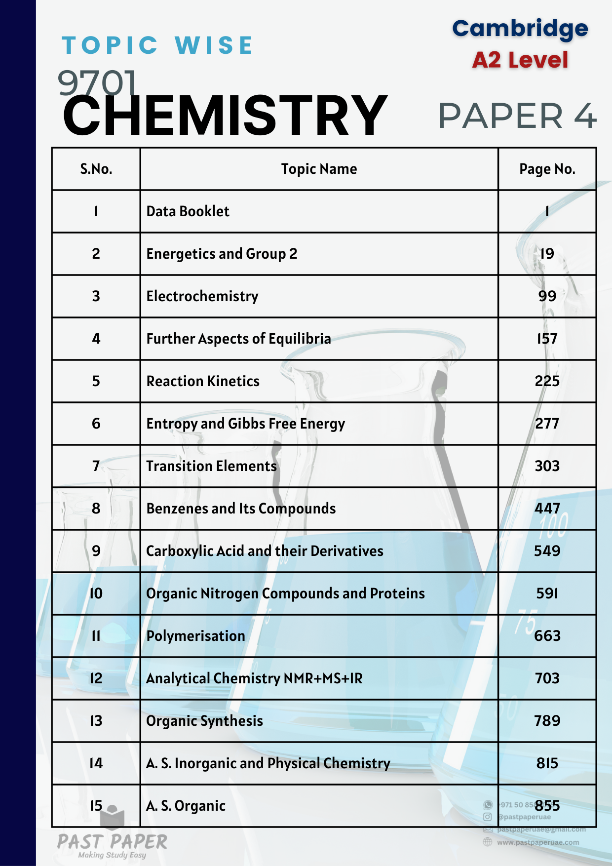 9701 – Chemistry - Paper 4 - Topic Wise