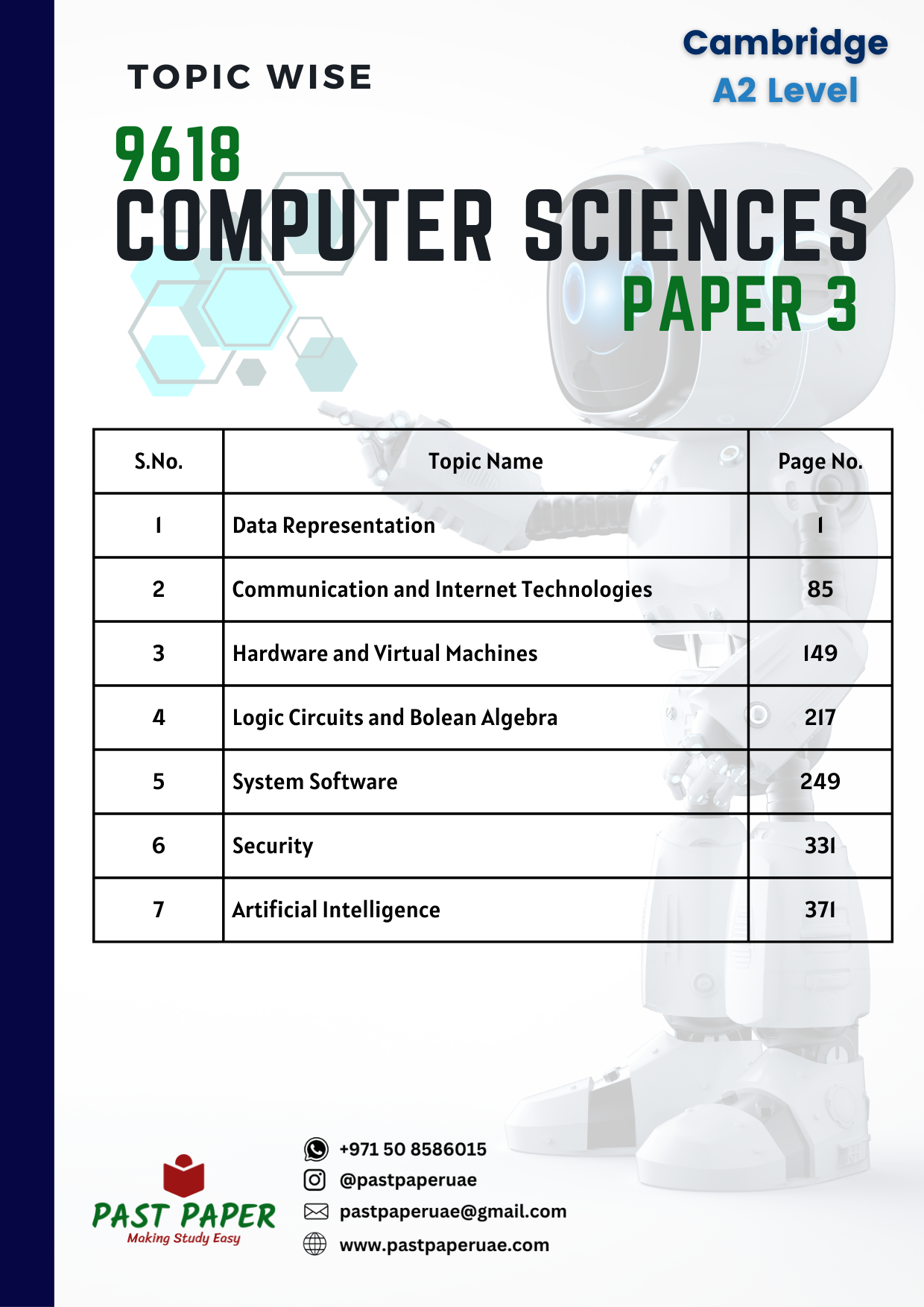 9618 – Computer Sciences - Paper 3 - Topic Wise