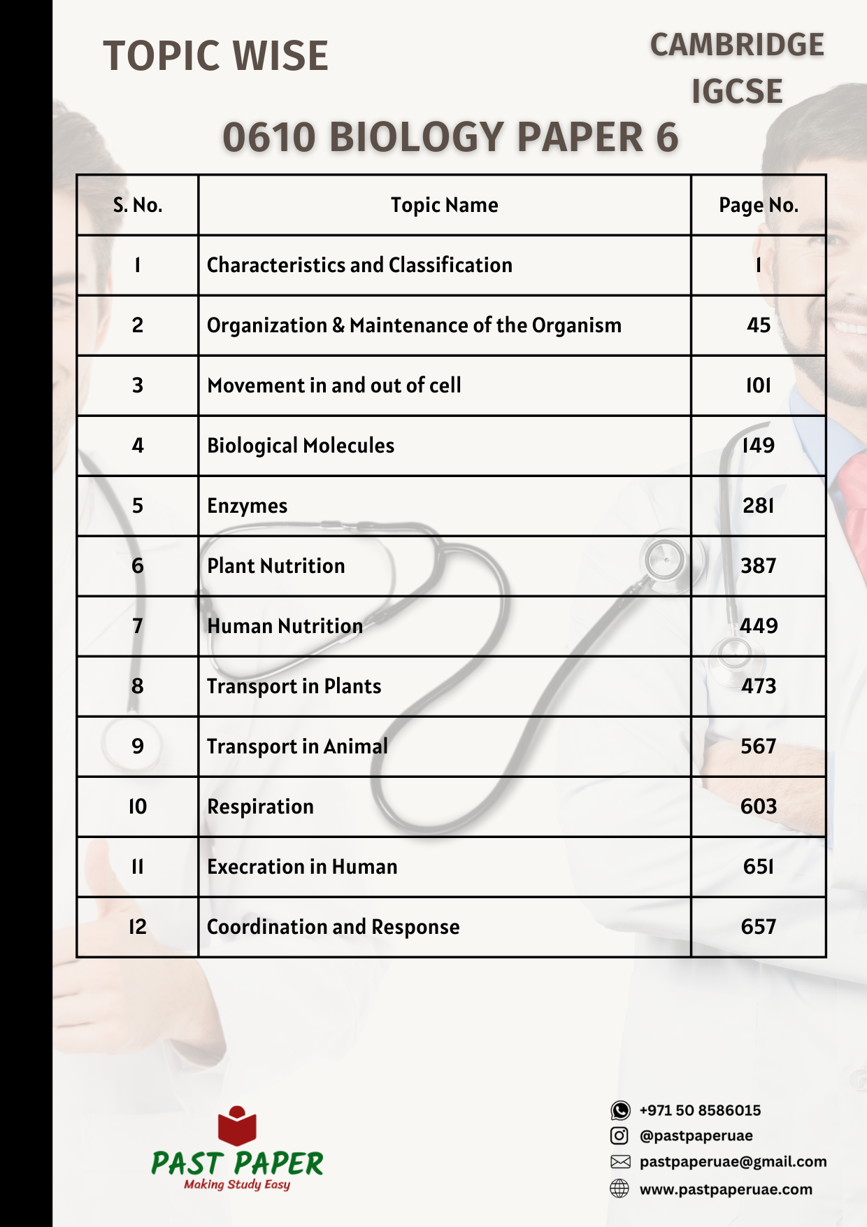 0610 - Biology - Paper 6 (ATP) - Topic Wise