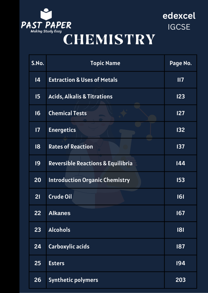 Chemistry Topic Wise Questions Answer